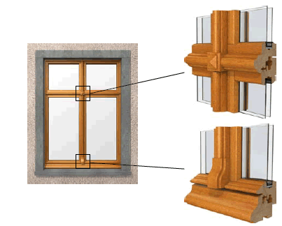 houten ramen en deuren